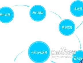 ���˿˾�����Ƶ�����Ϲ�Ա�����Ӽ������� ����ǰ�ܷ��ȹ�ͨ��...